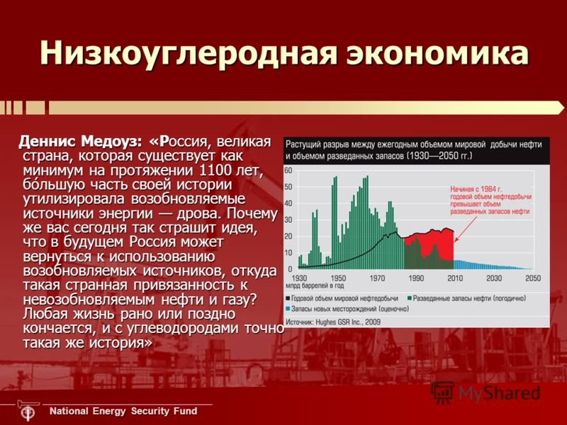 Паспорт федерального проекта политика низкоуглеродного развития